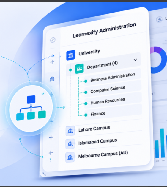 Advanced Reporting Engine Visual